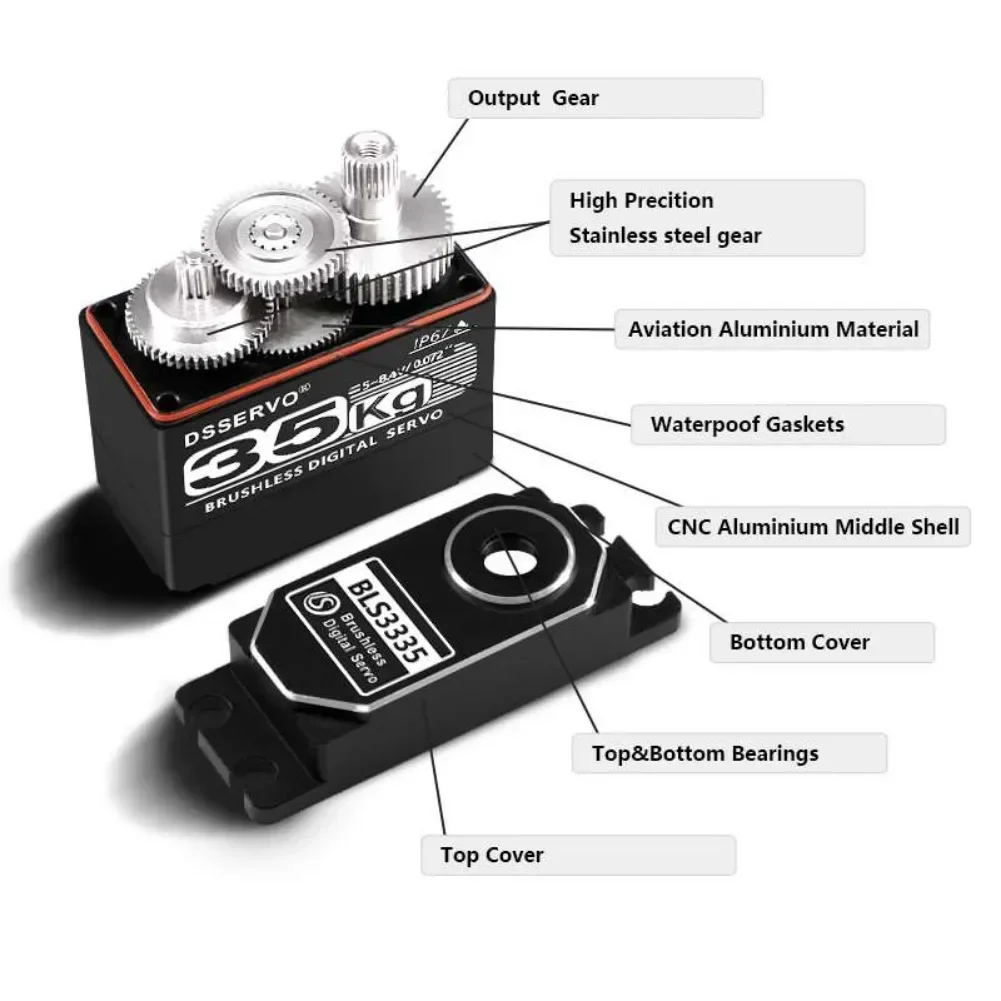 35KG BLS3335 Digital Servo Mot - Rc Hobby Motors review and price